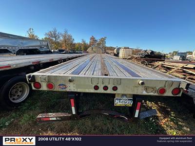 UTILITY Flatbed Trailer