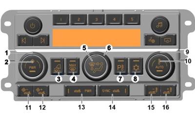 New Volvo 24670341 Climate Control Panel