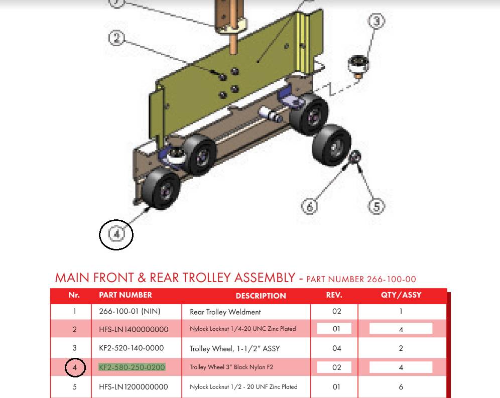 FASTRAK CONESTOGA KF25802500200 TROLLEY WHEEL 3" BLACK NYLON F2