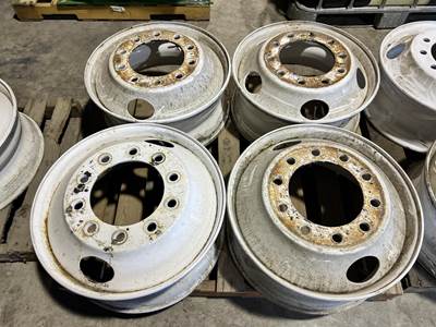 RIMS