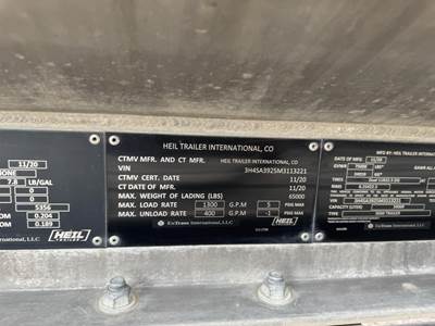 2021 Heil Tandem Axle Aluminum Fuel Tanker Trailer - Air Ride, Fixed Axle