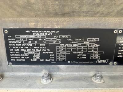 2021 Heil Tandem Axle Aluminum Fuel Tanker Trailer - Air Ride, Fixed Axle