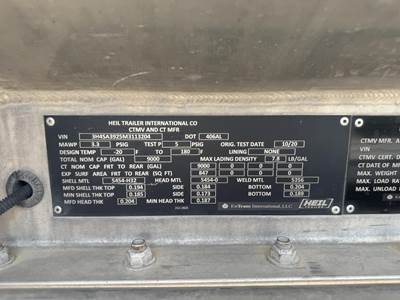 2021 Heil Tandem Axle Aluminum Fuel Tanker Trailer - Air Ride, Fixed Axle