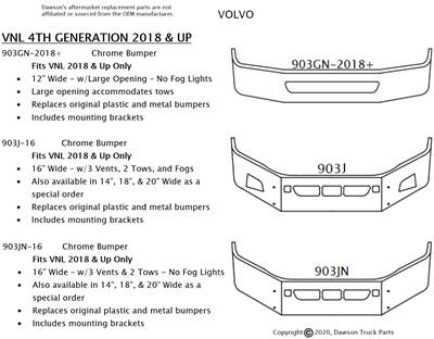 2018 & Up VOLVO VNL New Generation - Front Bumpers (VNL HEAVY DUTY TRUCK)