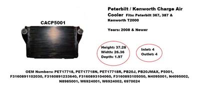 Peterbilt/Kenworth Charge Air Cooler