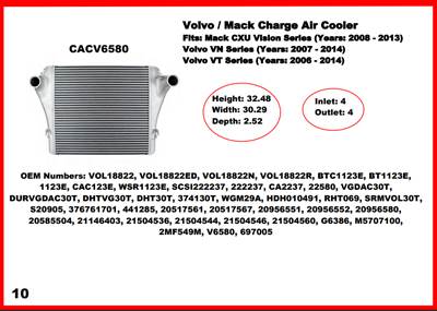 Volvo / Mack Charge Air Cooler