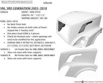 VOLVO - Aftermarket Hood - fits VOLVO VNL 2003 - 2018 - replaces hood with "hockey stick" air intakes (Volvo VNL HEAVY DUTY TRUCK)