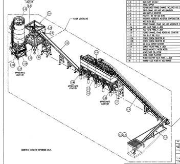 2005 TURMAC CENTRAL MIX BATCH PLANT