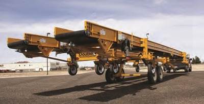 Double L 811HD Conveyor